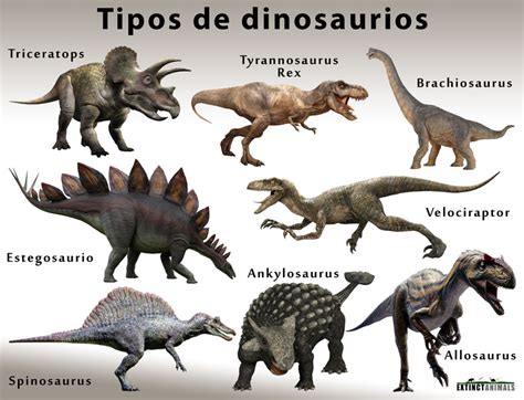 dinosaurios nombres